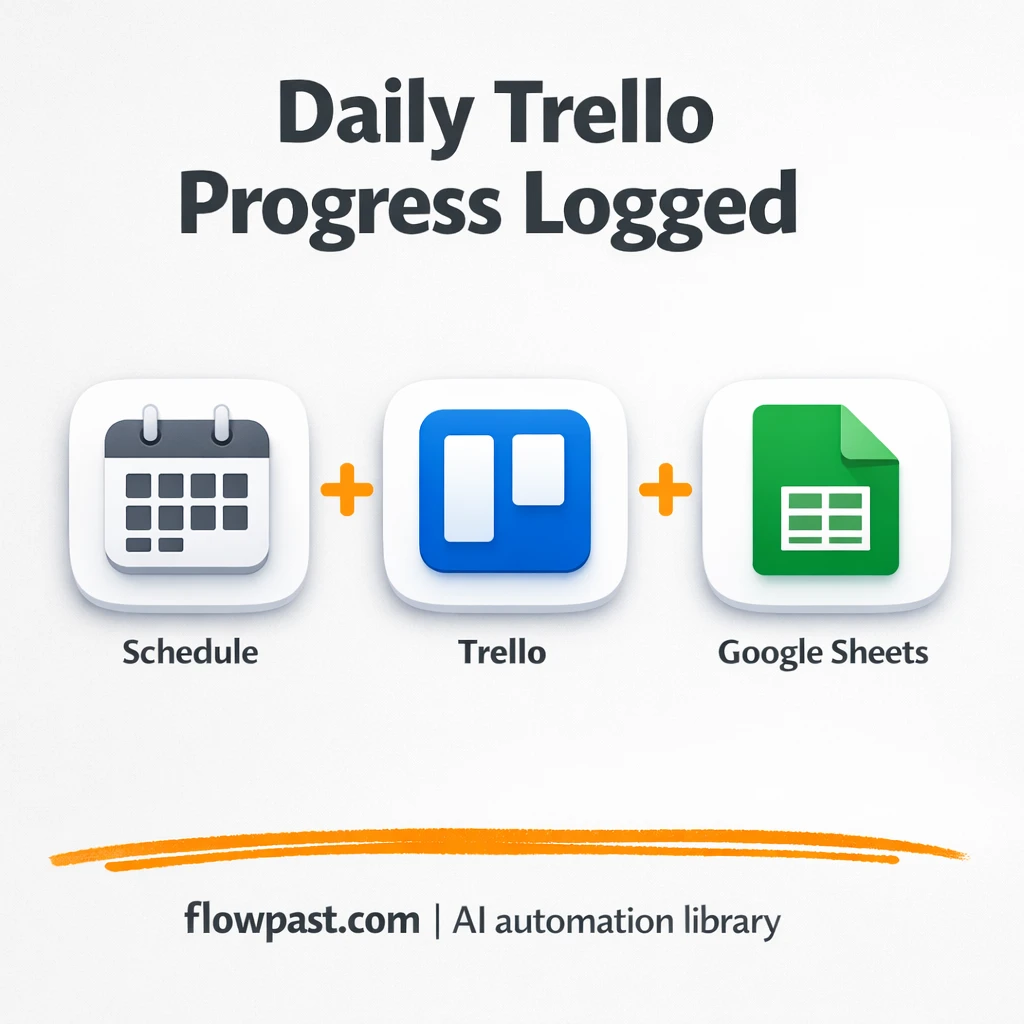 Trello to Google Sheets, daily task snapshots logged - n8n workflow automation template