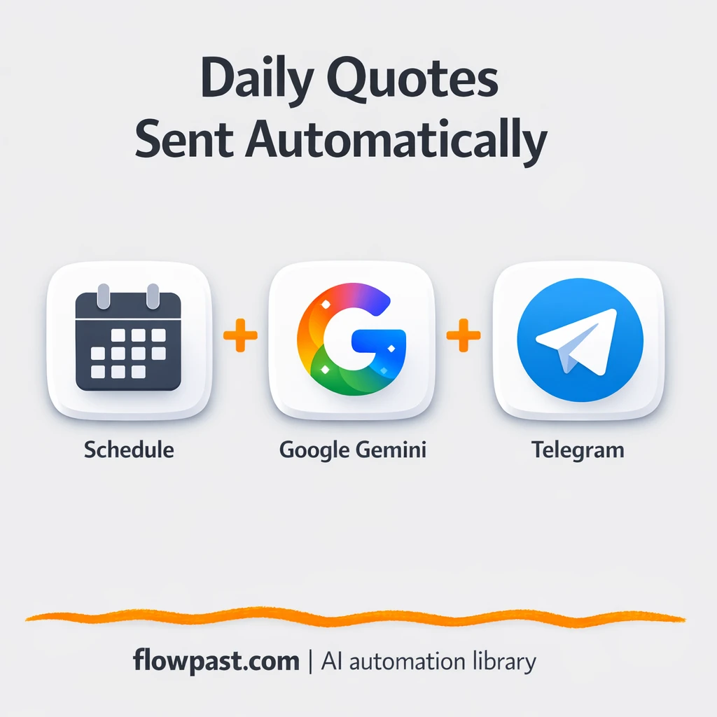 Telegram + Google Sheets: daily quotes sent for you - n8n workflow automation template