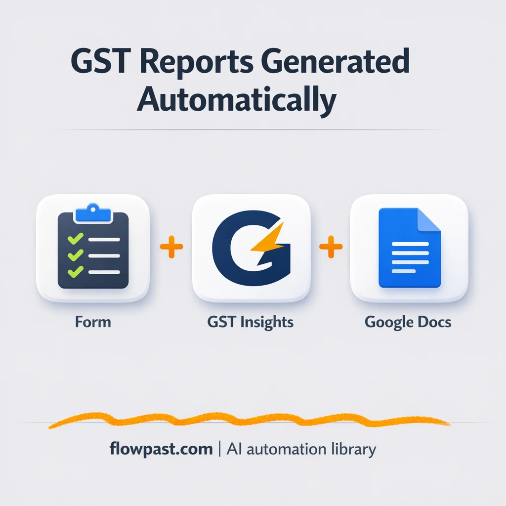 GST Insights to Google Docs, consistent GST reports - n8n workflow automation template