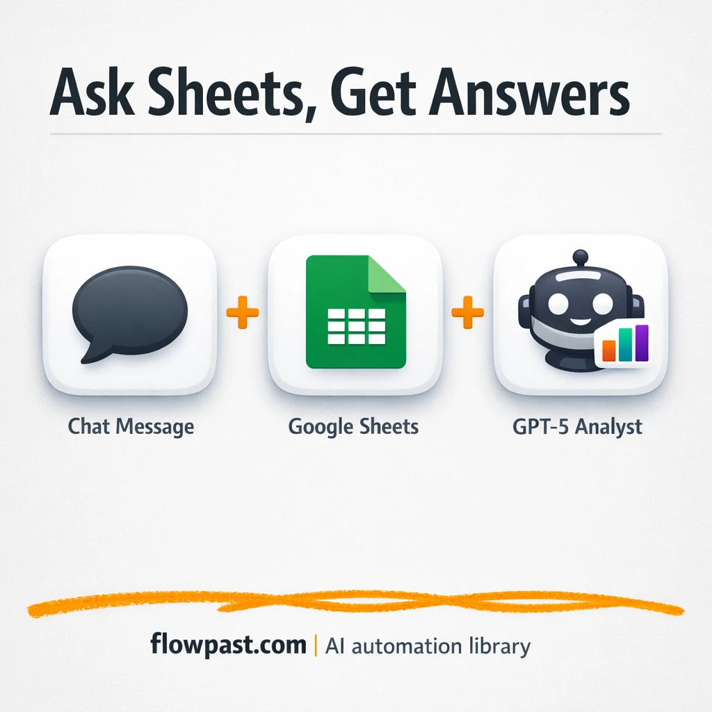 Google Sheets + OpenAI: ask, get answers instantly - n8n workflow automation template