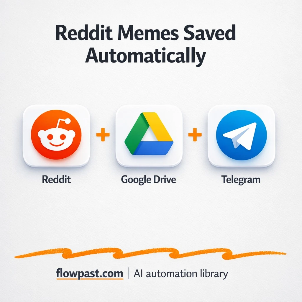 Reddit to Google Drive, images saved without repeats - n8n workflow automation template