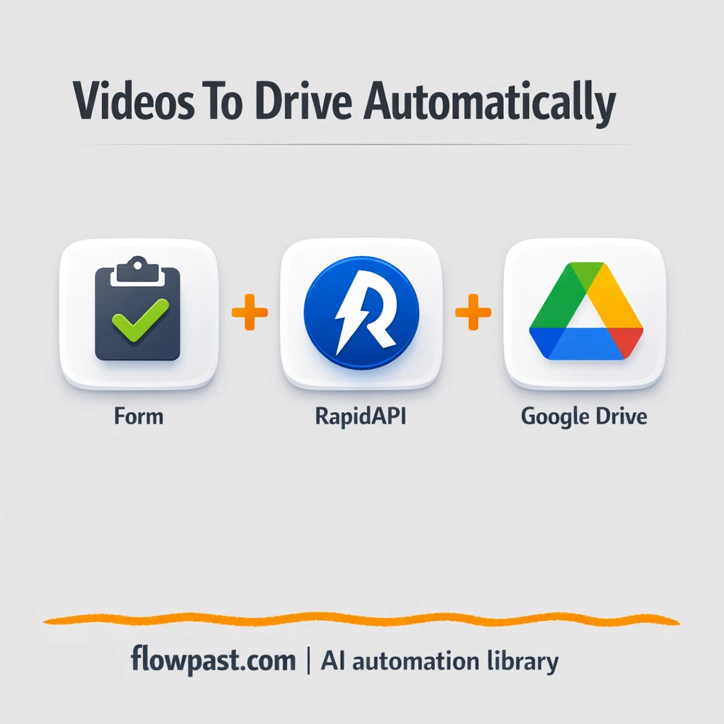 RapidAPI to Google Drive, video links saved fast - n8n workflow automation template