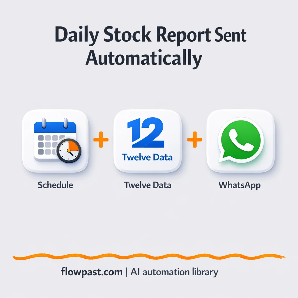 Twelve Data to WhatsApp, daily stock movers sent - n8n workflow automation template