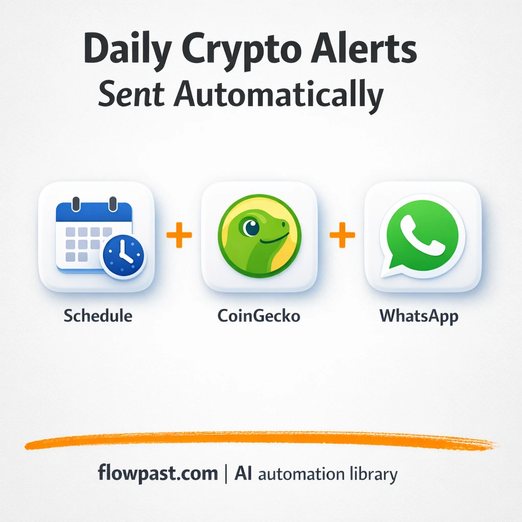 CoinGecko to WhatsApp, daily market movers sent - n8n workflow automation template