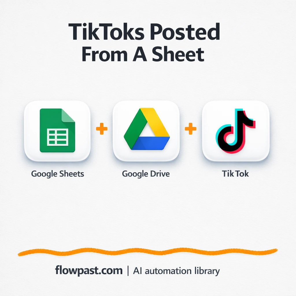 Google Sheets + Drive to TikTok, posts queued - n8n workflow automation template