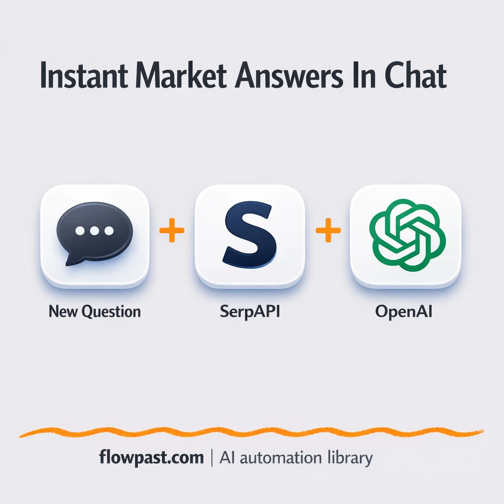 SerpAPI + OpenAI: instant market answers in Slack - n8n workflow automation template