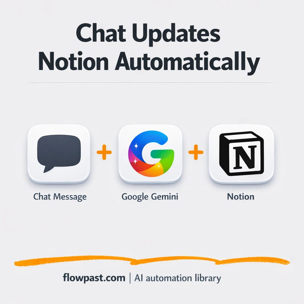 Slack to Notion, answers and updates done for you - n8n workflow automation template