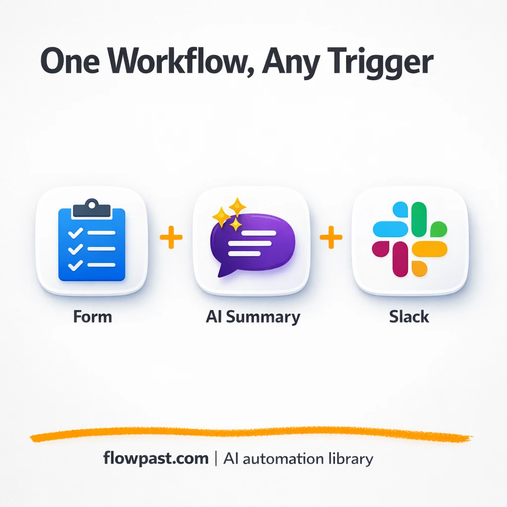 OpenAI + Slack: clean feedback summaries from anywhere - n8n workflow automation template
