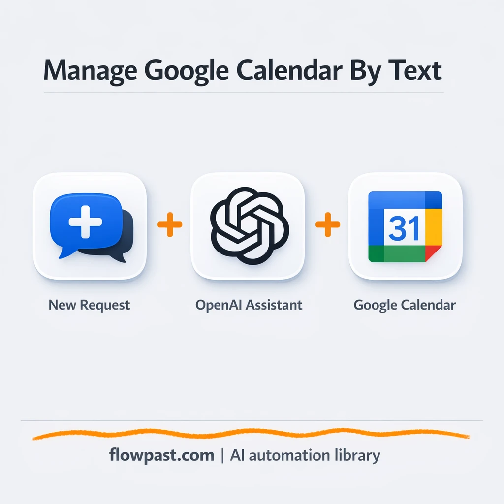 Slack to Google Calendar, scheduling handled for you - n8n workflow automation template