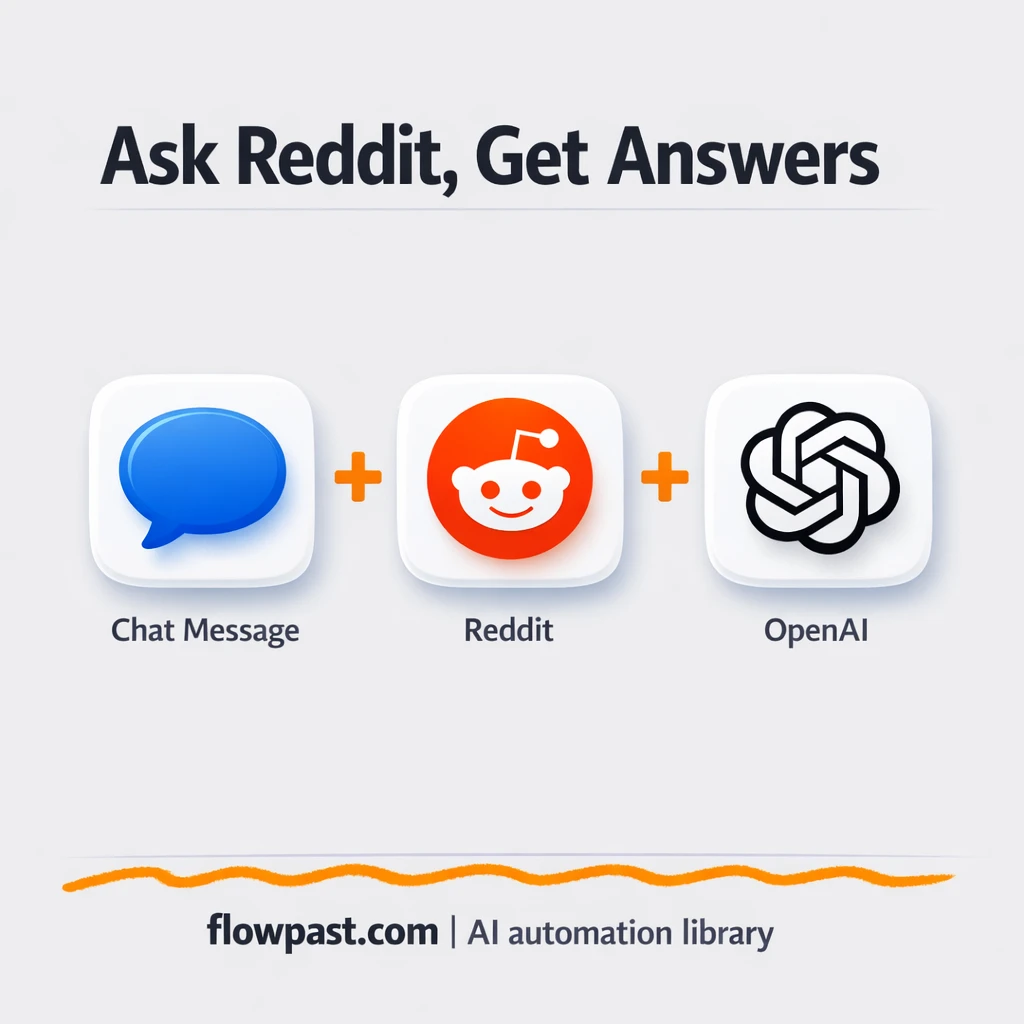 Reddit + OpenAI: instant research answers on demand - n8n workflow automation template