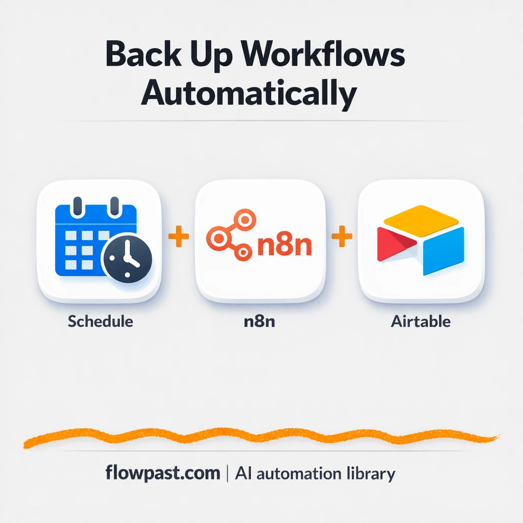 Airtable + OpenAI: searchable backup library - n8n workflow automation template