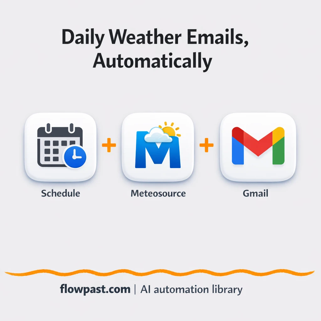 Meteosource to Gmail, daily forecasts in your inbox - n8n workflow automation template