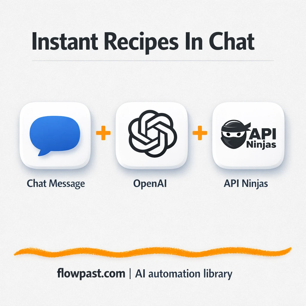 OpenAI + Telegram: instant recipe replies in your DMs - n8n workflow automation template