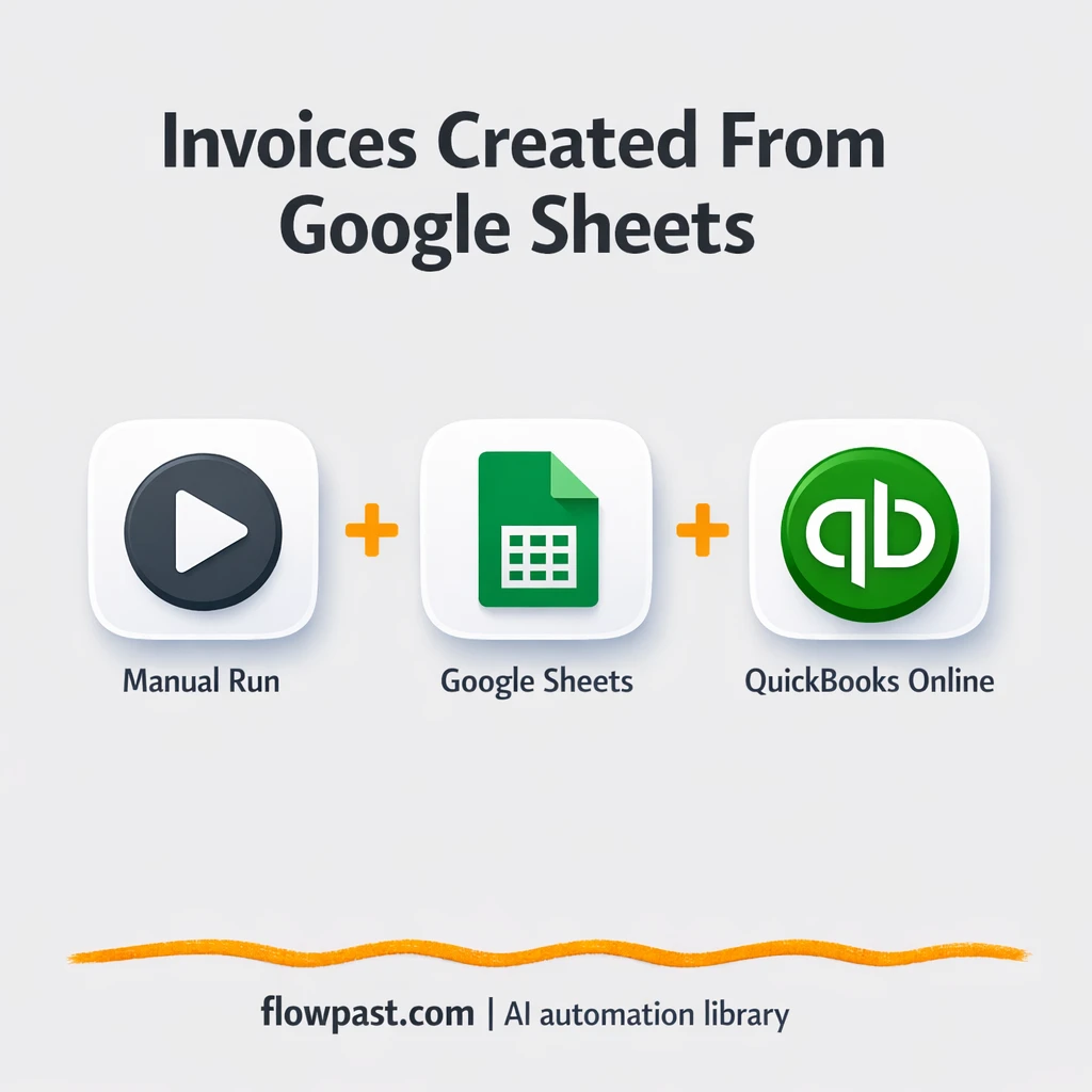 Google Sheets to QuickBooks Online, invoices made easy - n8n workflow automation template