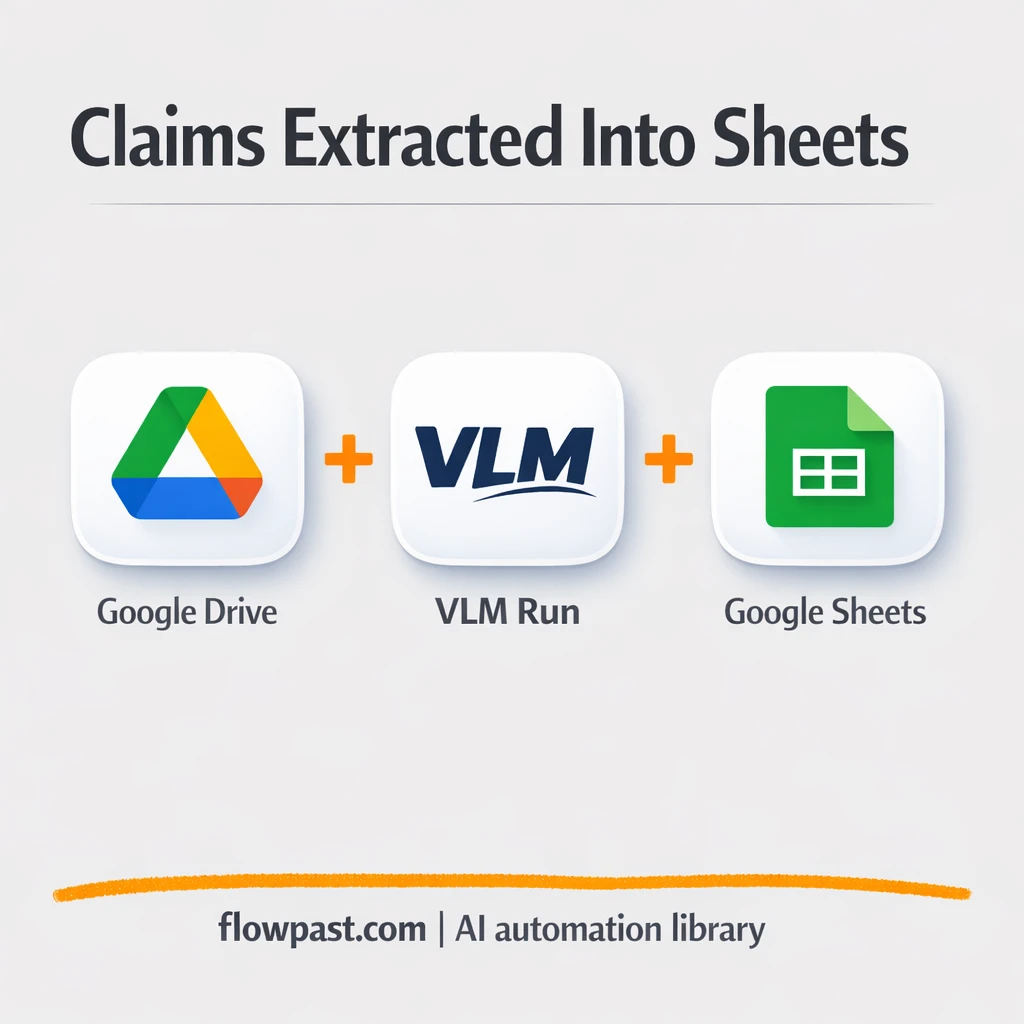 Google Drive to Google Sheets, claims logged clean - n8n workflow automation template