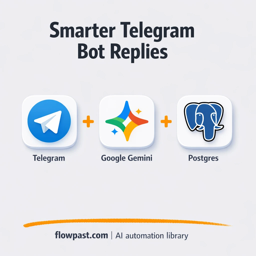 Telegram + Postgres: a bot that remembers and costs less - n8n workflow automation template