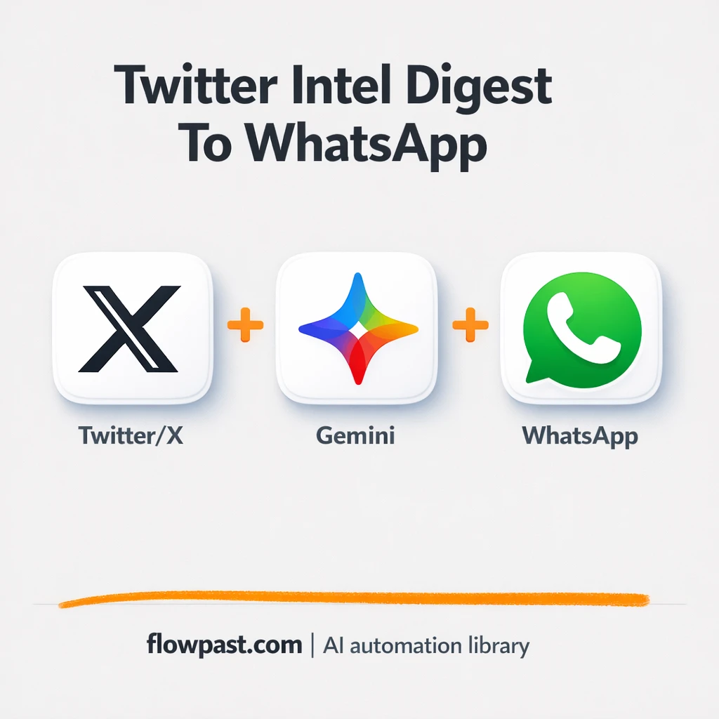 X to WhatsApp, curated trend updates for your team - n8n workflow automation template