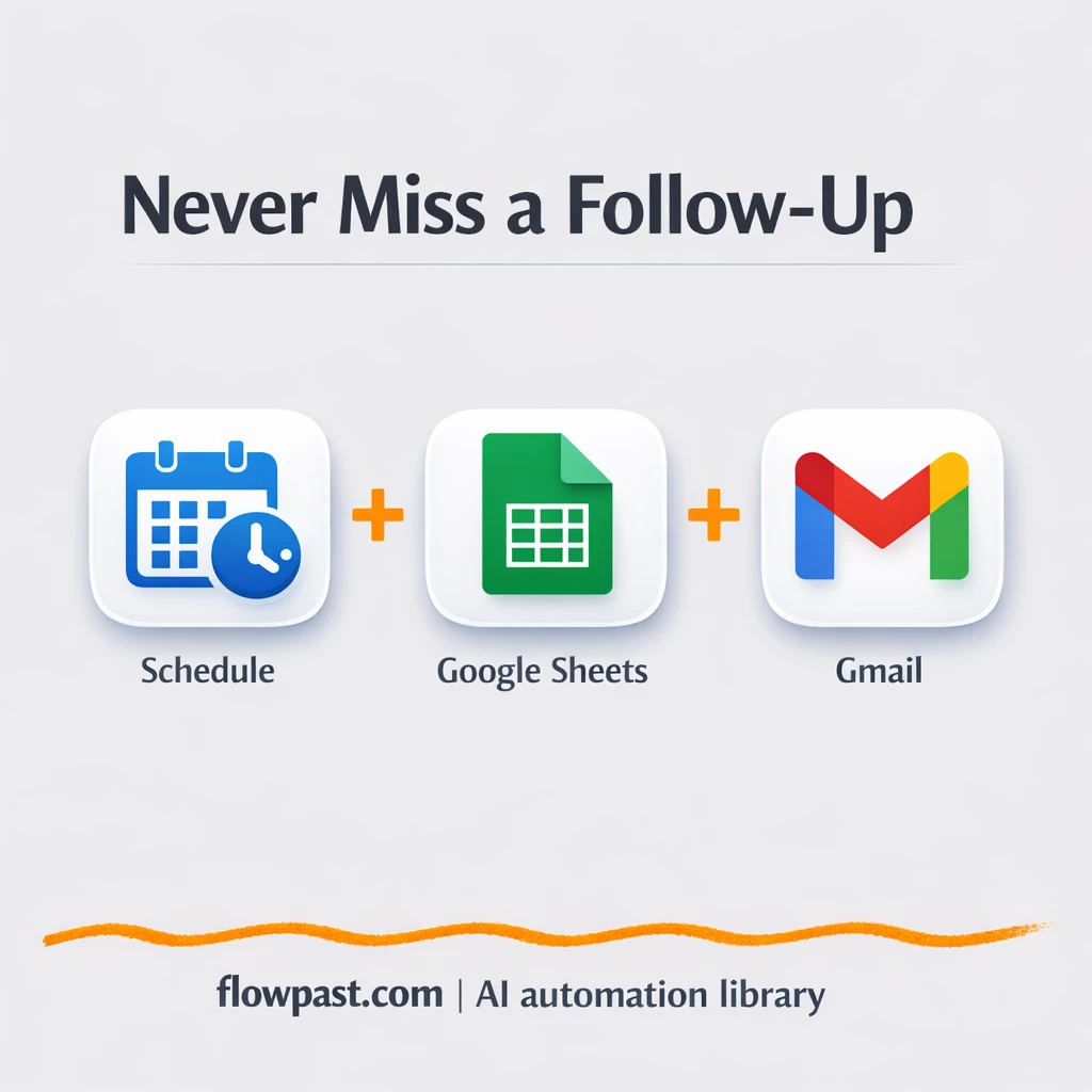 Google Sheets to Gmail, follow ups sent and tracked - n8n workflow automation template
