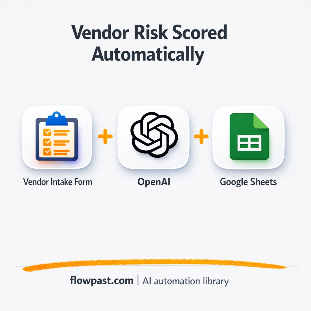 Google Sheets + Gmail for vendor risk tiering - n8n workflow automation template