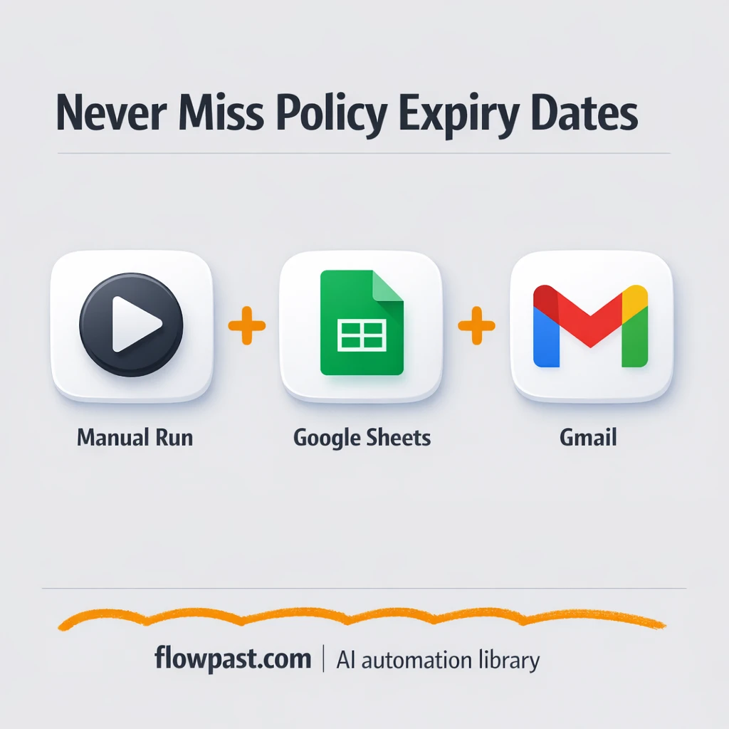 Google Sheets to Gmail, policy expiry alerts sent - n8n workflow automation template