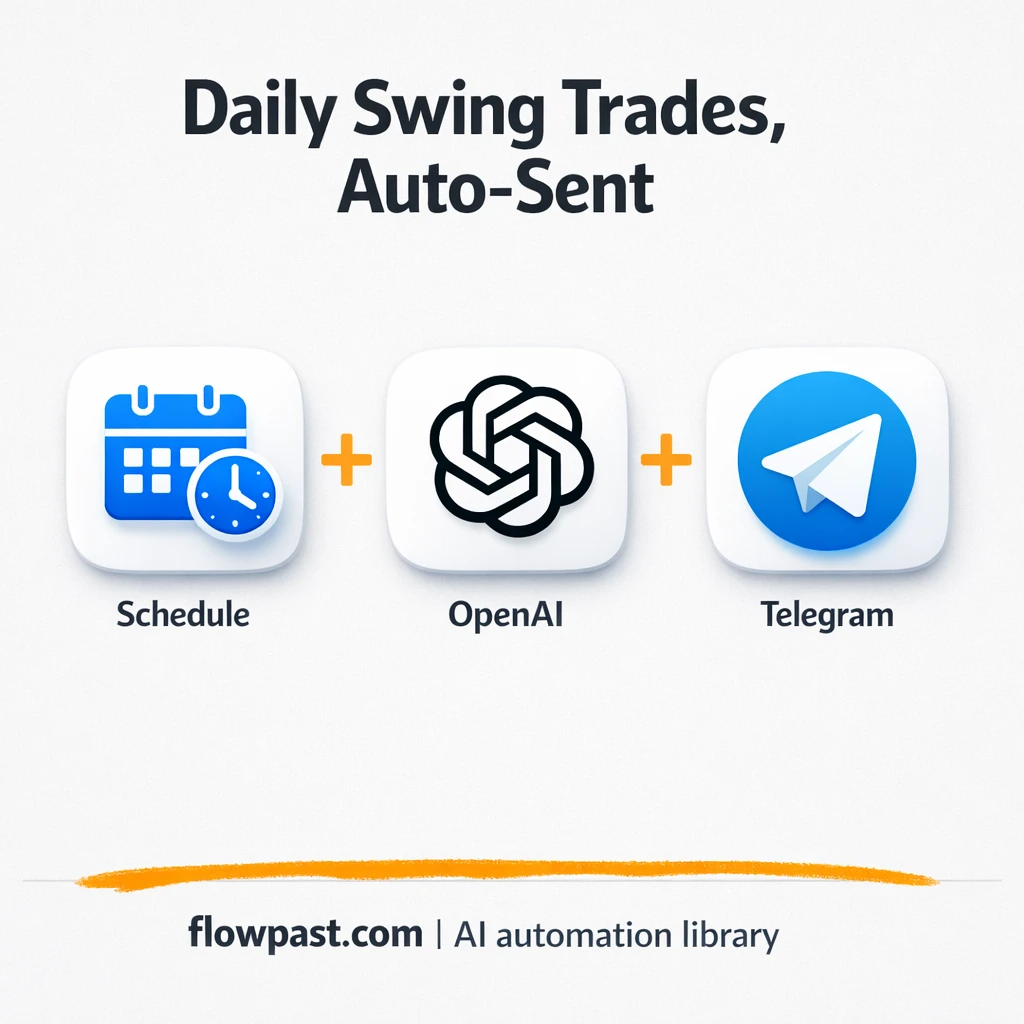 Google Sheets + Telegram: daily trade ideas delivered - n8n workflow automation template