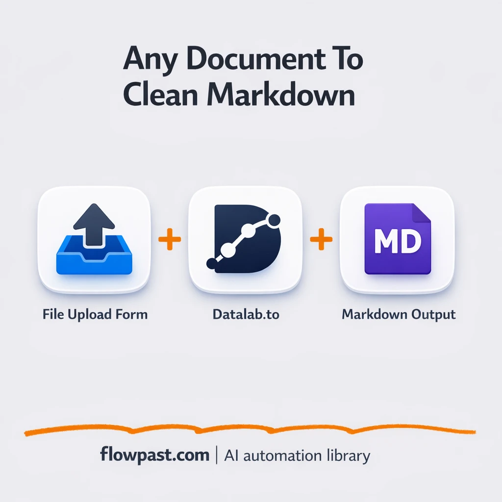 datalab.to to Google Sheets, clean Markdown logs - n8n workflow automation template