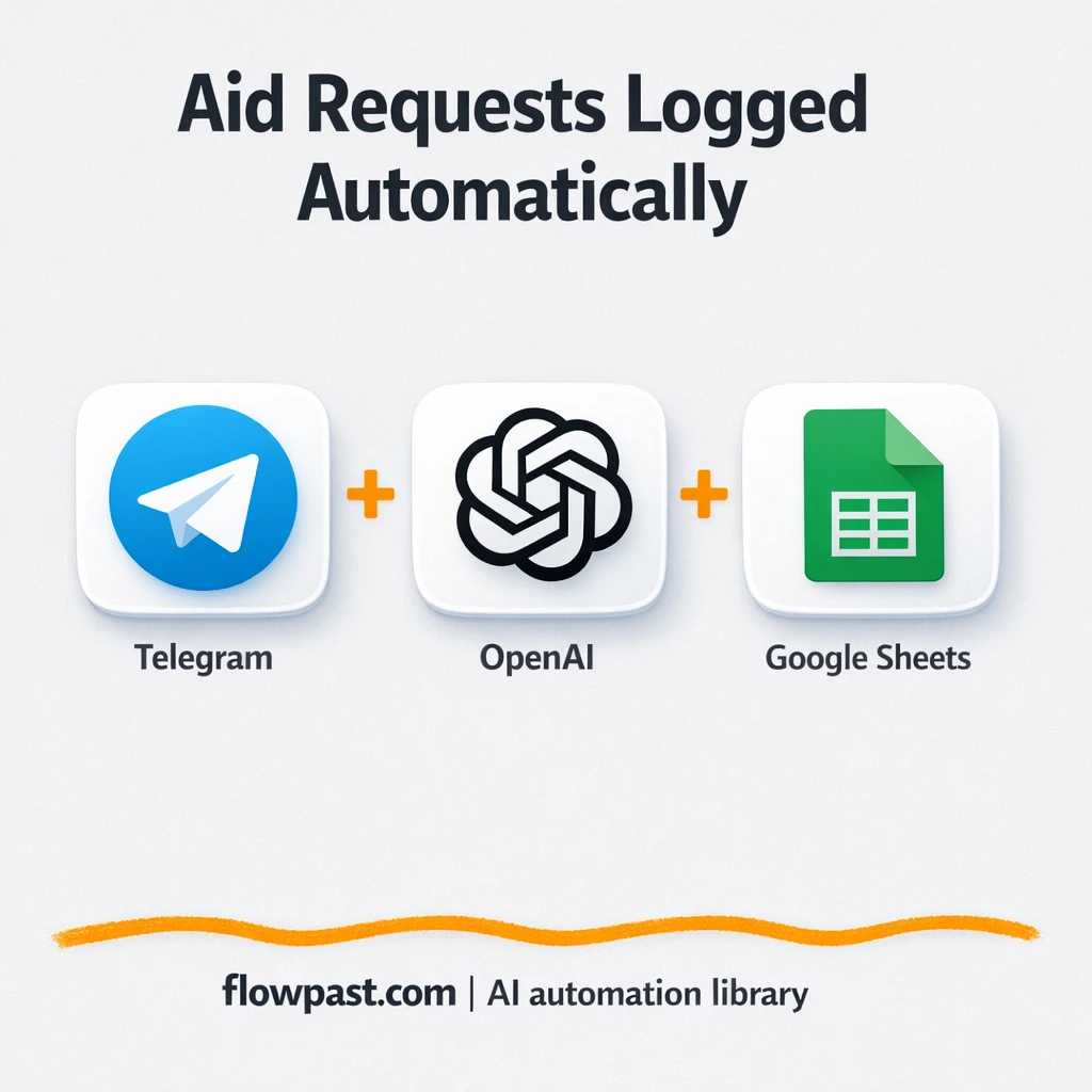 Telegram + Google Sheets, every request logged clean - n8n workflow automation template
