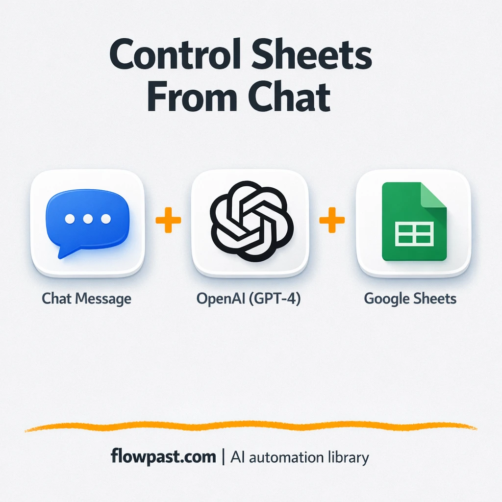 WhatsApp + Google Sheets: totals and updates on chat - n8n workflow automation template