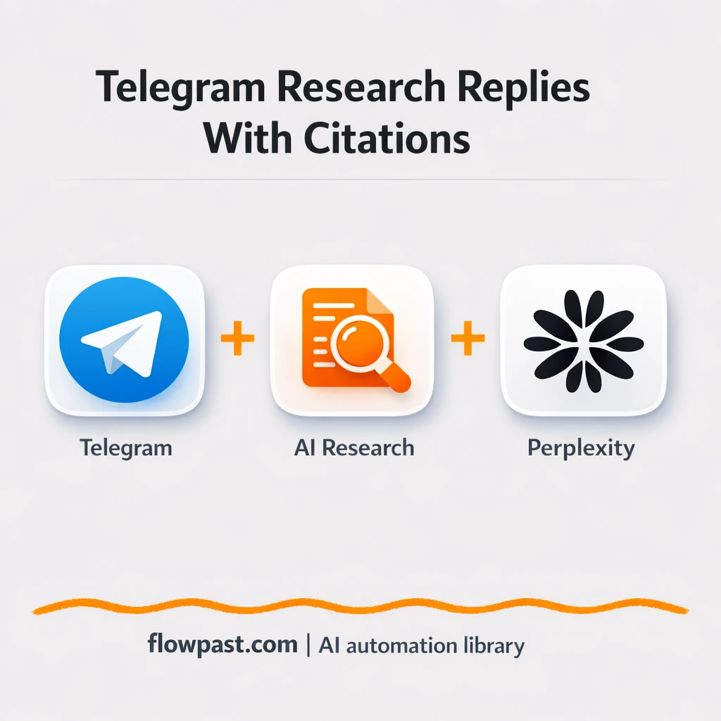 Telegram + Perplexity: cited answers in your chat - n8n workflow automation template