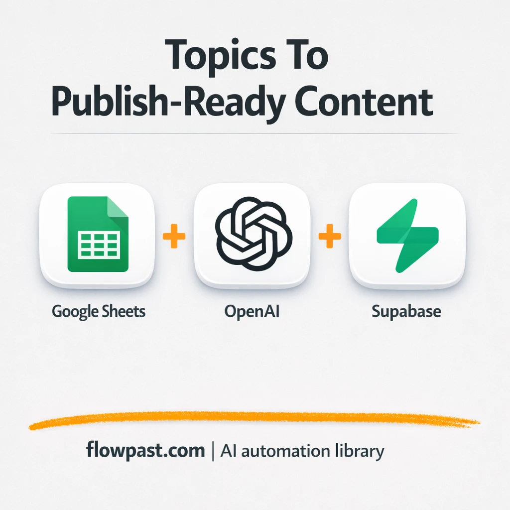 Google Sheets + OpenAI: drafts ready to publish - n8n workflow automation template