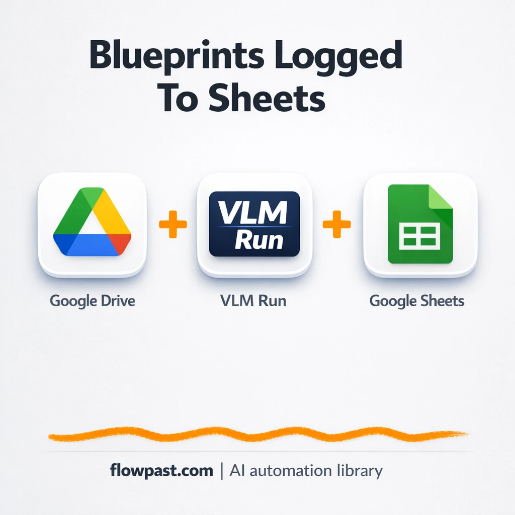 Google Drive to Google Sheets, blueprint logs stay clean - n8n workflow automation template