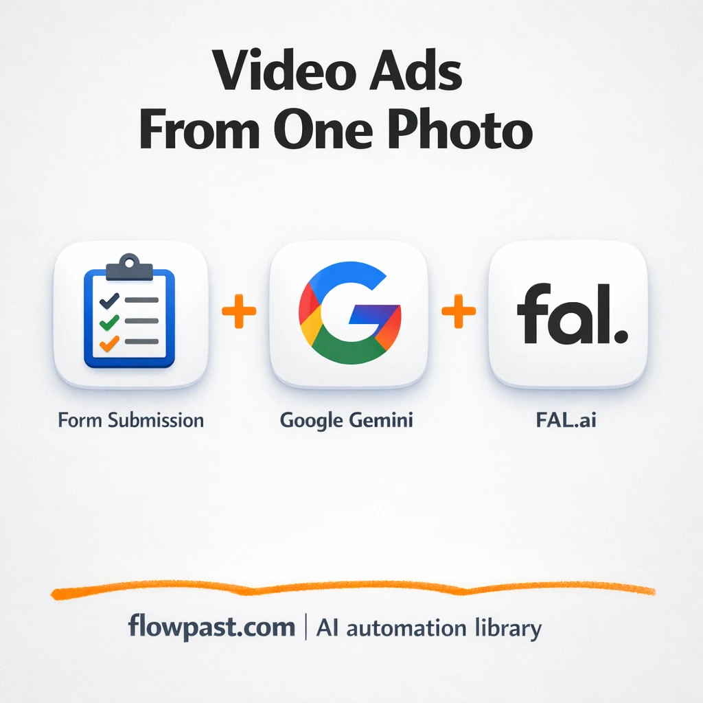 Google Gemini + Upload-Post: product ads on autopilot - n8n workflow automation template