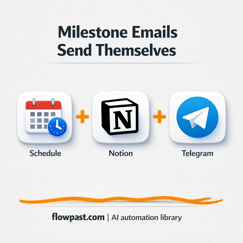 Notion to Telegram, milestone emails sent on cue - n8n workflow automation template