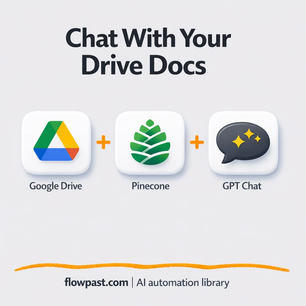 Google Drive + Pinecone: instant answers from docs - n8n workflow automation template