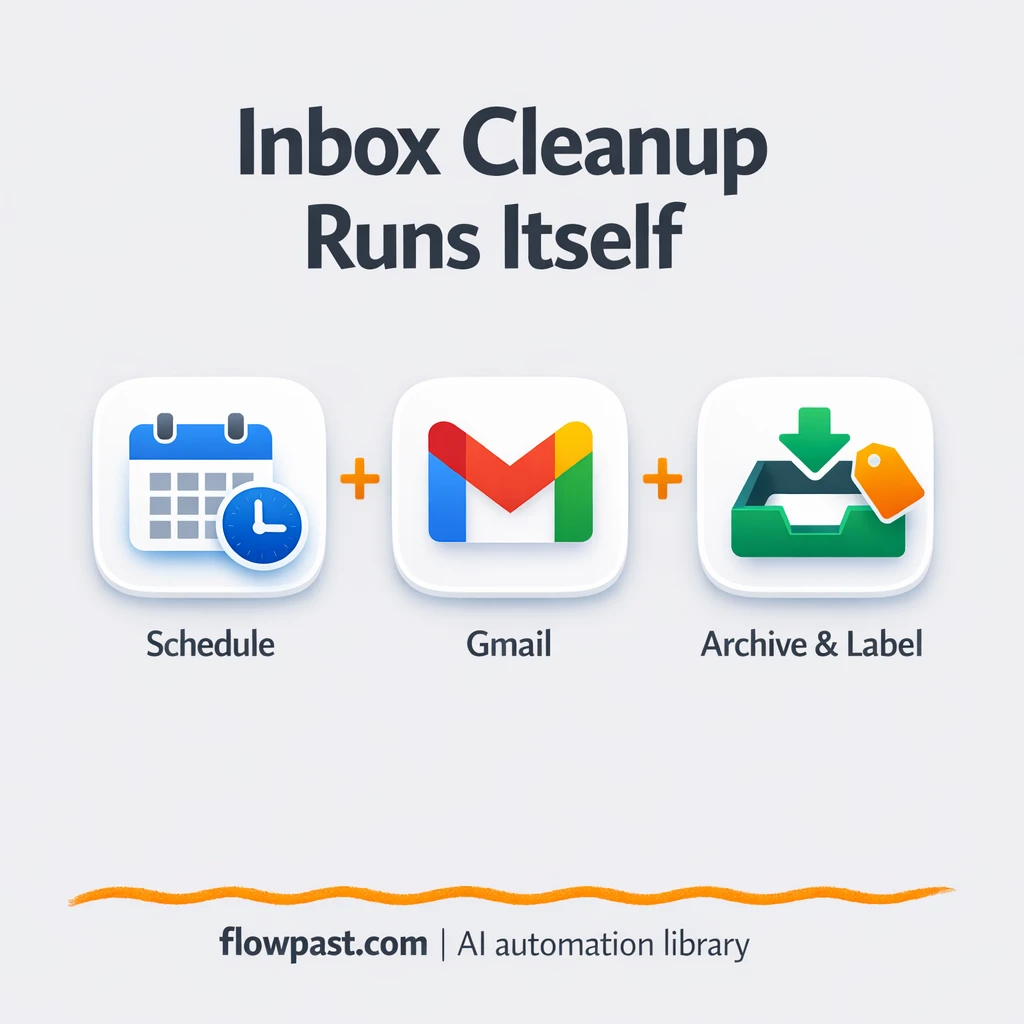Gmail labels that keep newsletters and receipts tidy - n8n workflow automation template