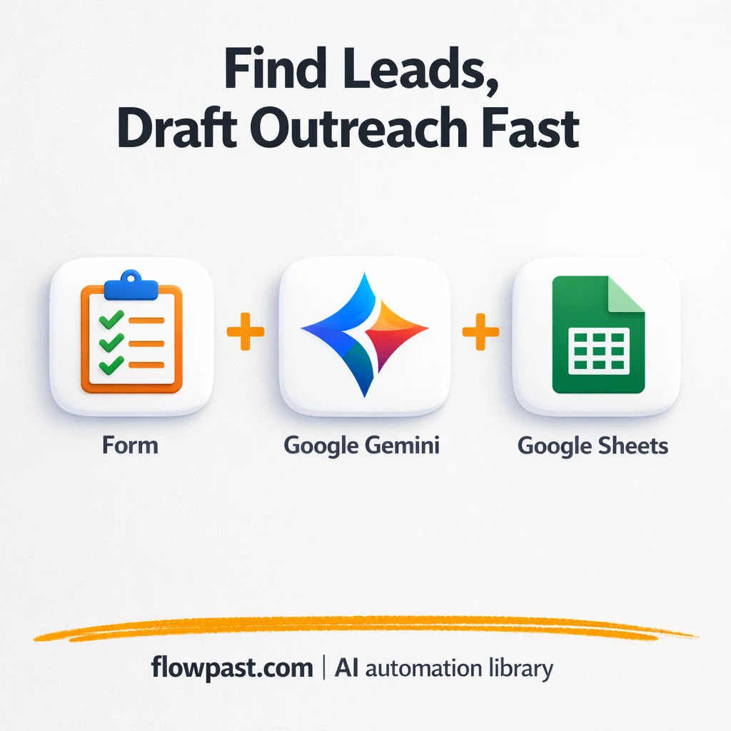 Gemini + Google Sheets: LinkedIn leads ready to send - n8n workflow automation template