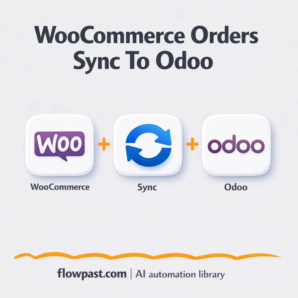 WooCommerce meets Odoo for clean sales orders - n8n workflow automation template
