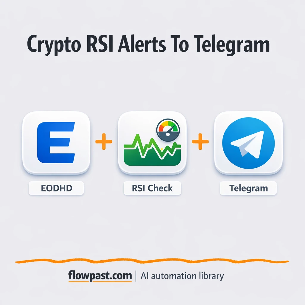 TradingView to Telegram, RSI cross alerts that matter - n8n workflow automation template
