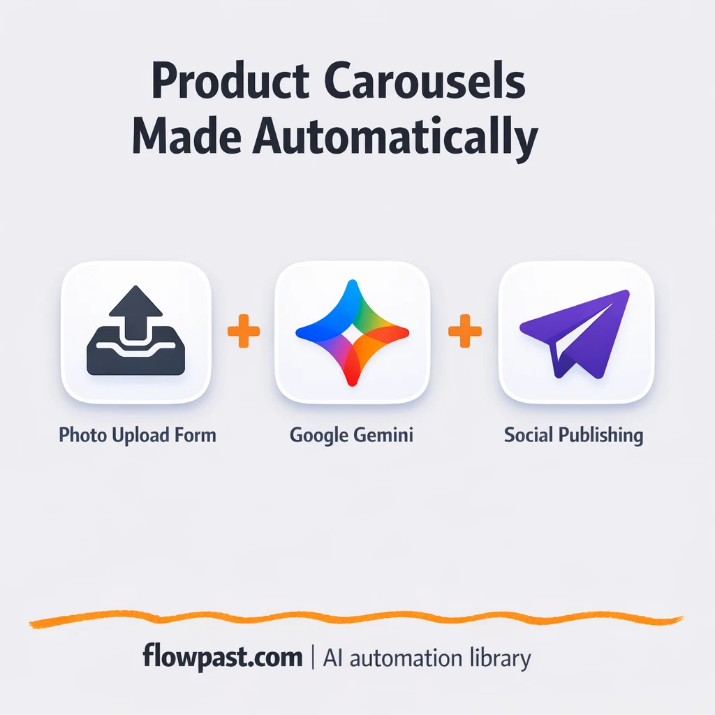 Gemini + imgbb: carousel promos ready to post - n8n workflow automation template