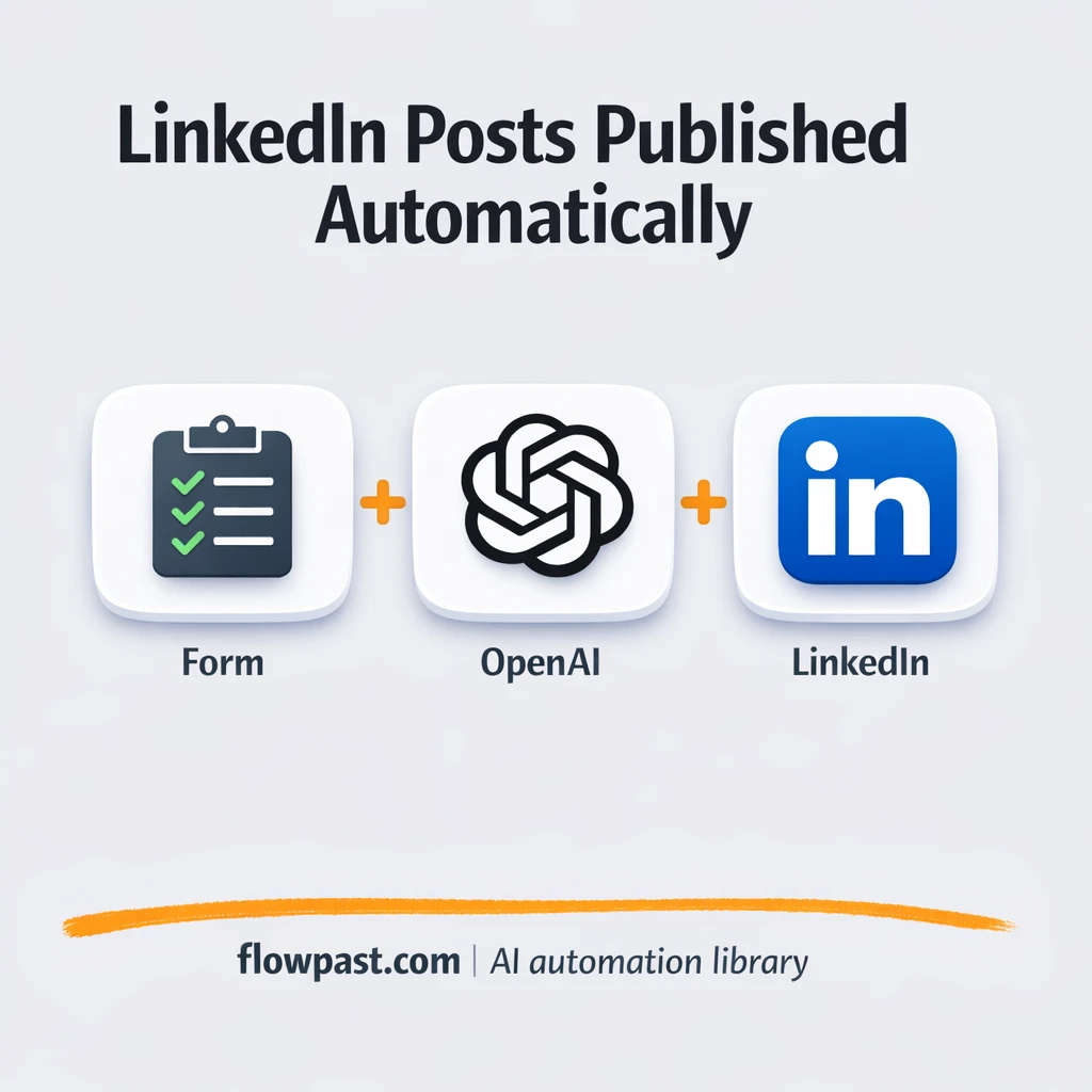 OpenAI to LinkedIn, posts and images published - n8n workflow automation template