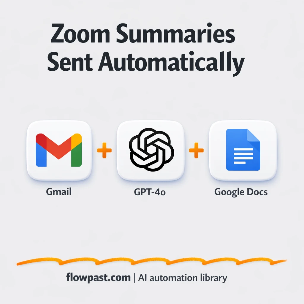 Gmail to Google Docs, Zoom meeting notes done for you - n8n workflow automation template