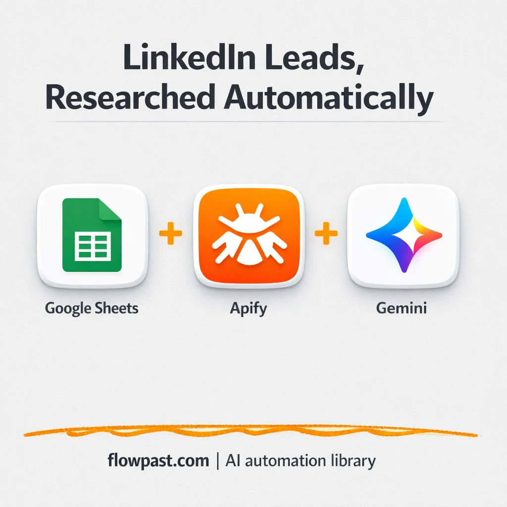 Apify + Google Sheets: LinkedIn leads, ready drafts - n8n workflow automation template