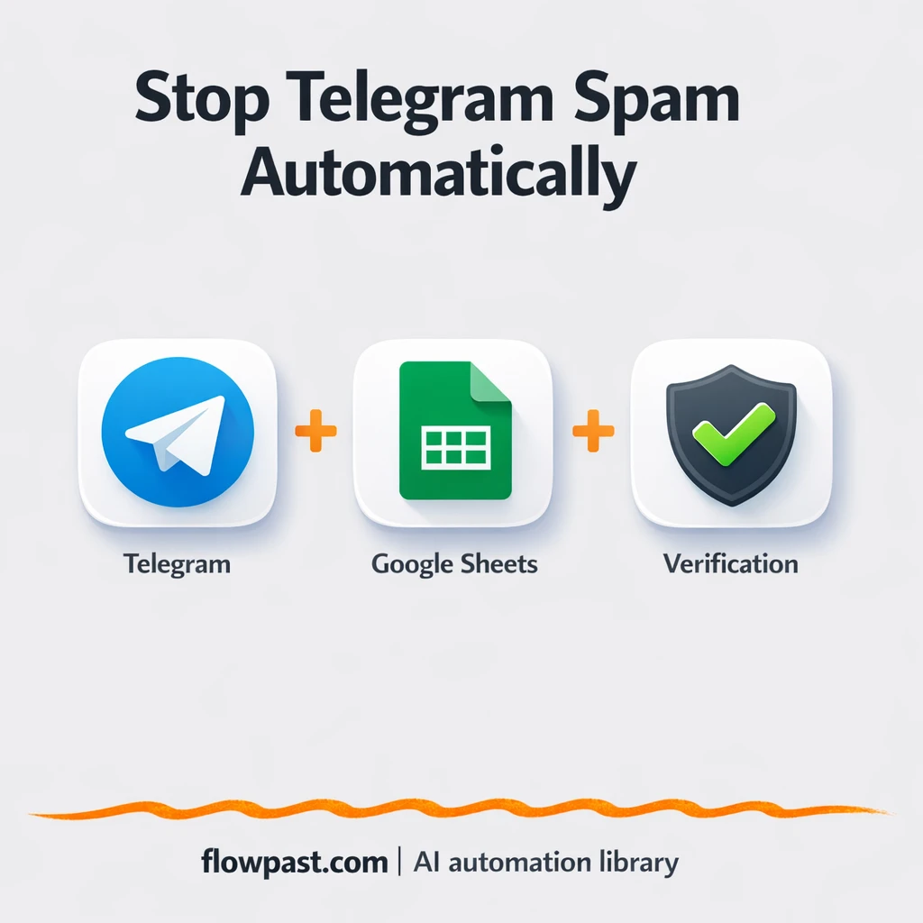 Telegram + Google Sheets: block spam bots fast - n8n workflow automation template