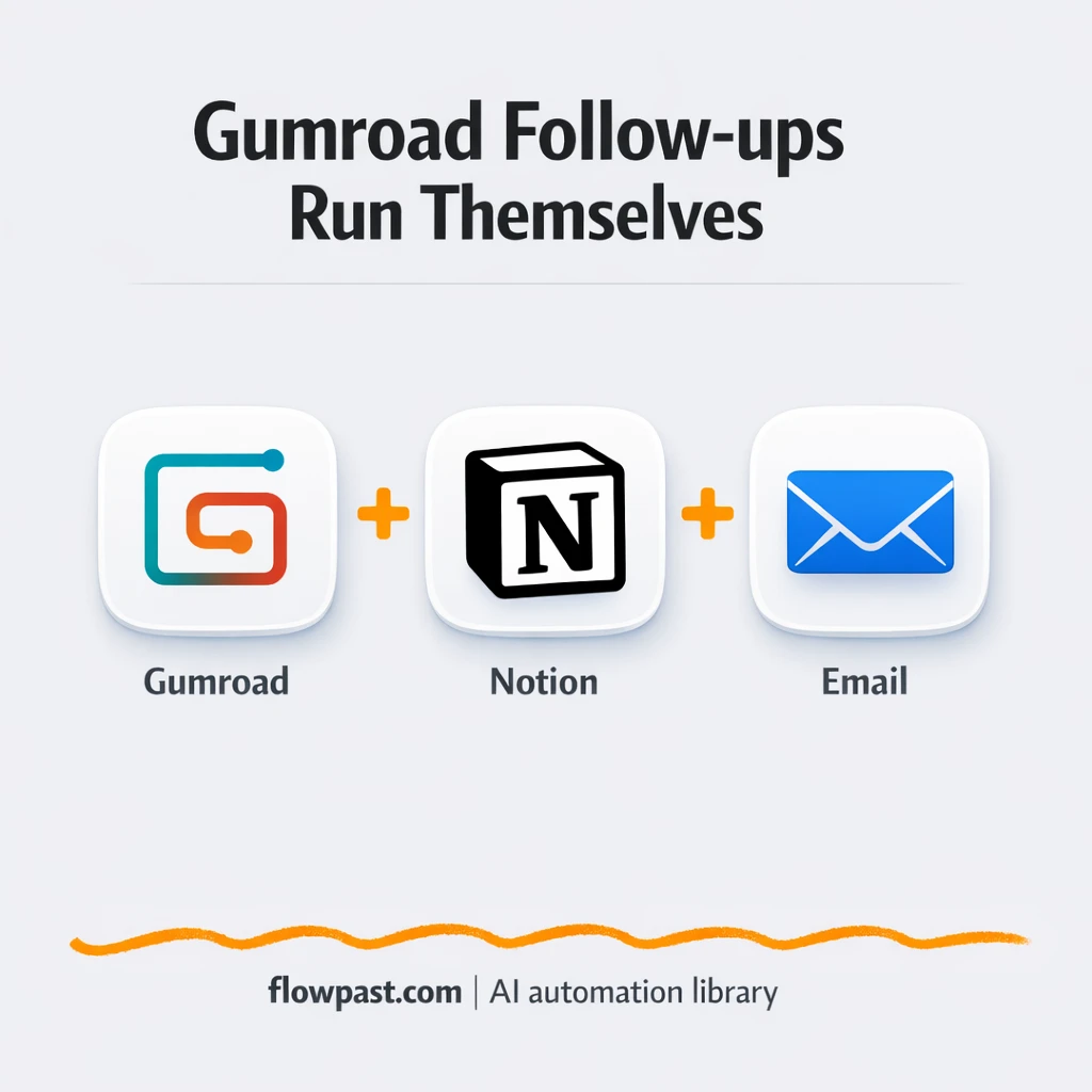 Gumroad to Notion, hands off onboarding and testimonials - n8n workflow automation template