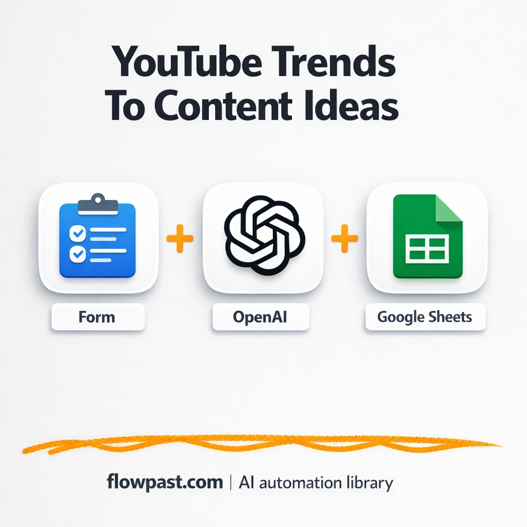YouTube to Google Sheets, trend ideas ready to use - n8n workflow automation template