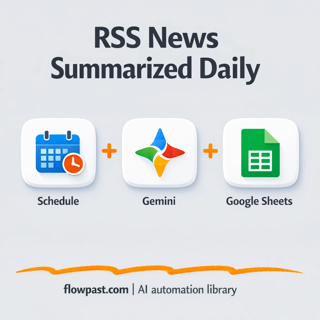 RSS to Google Sheets, Gemini summaries you can scan - n8n workflow automation template