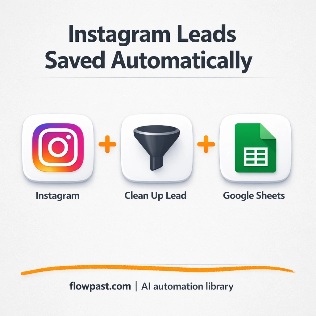 Instagram to Google Sheets, every lead logged clean - n8n workflow automation template
