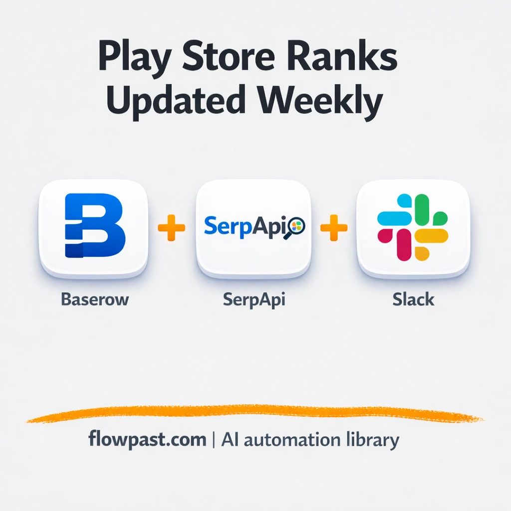 SerpApi to Baserow, app ranks logged plus Slack pings - n8n workflow automation template