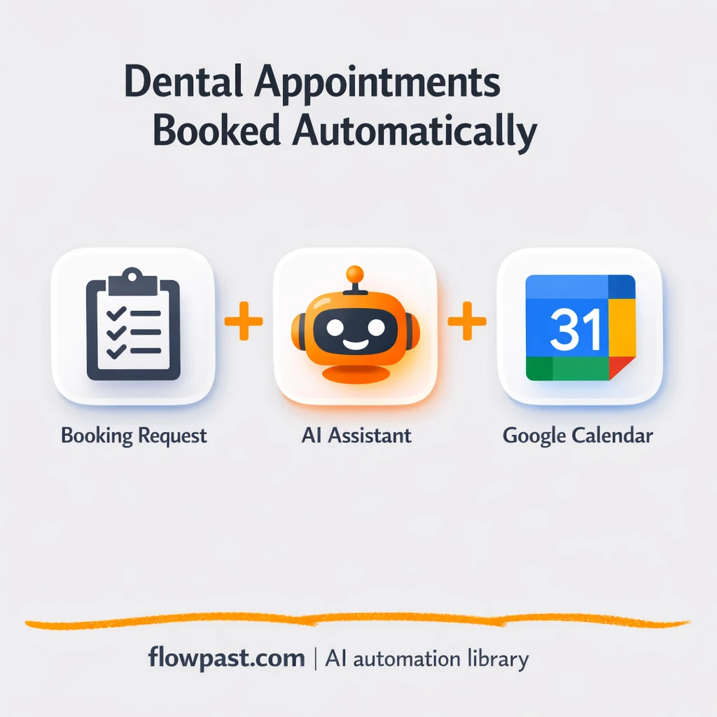 Google Calendar + Gmail confirmations, fewer no-shows - n8n workflow automation template