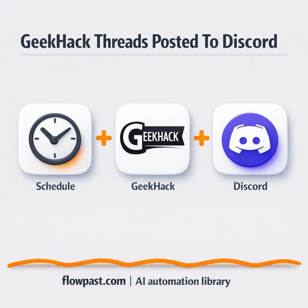 RSS to Discord, clean forum alerts without duplicates - n8n workflow automation template
